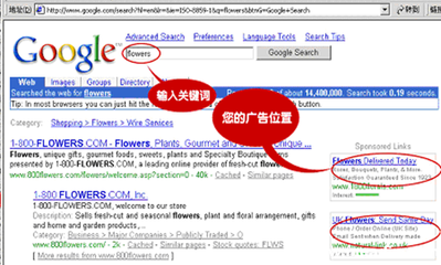 營銷新策略 酒店如何用谷歌AdWords吸引顧客？
