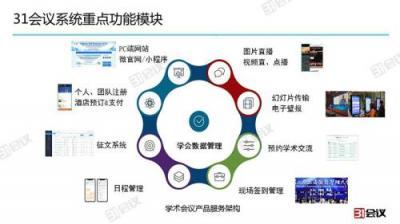 科技碰撞學(xué)術(shù),激起智能會(huì)議&ldquo;新&rdquo;浪潮